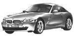 BMW E86 U3670 Fault Code